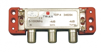 TDP-04 data afgrener