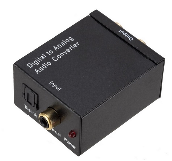 Digital/analog converter