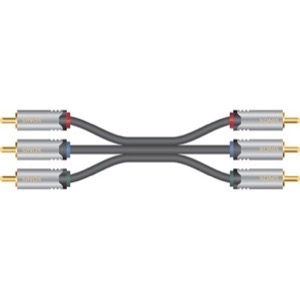 Sinox SX Plus SHD5102 Component video kabel 1,5 m